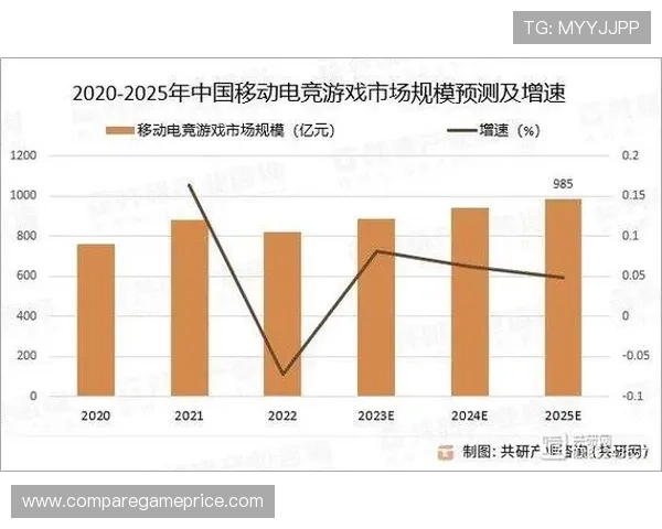 什么是电竞比赛及其发展趋势分析 什么是电竞比赛及其发展趋势分析