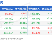 27寸显示器桌子要多深篮球的12种进攻战术图解安踏品牌的出口营销策略有哪些f1分站冠军数量排行榜