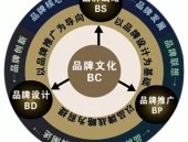 美国橄榄球传奇球星有哪些电竞视频科学健身知识讲座科学健身知识普及内容